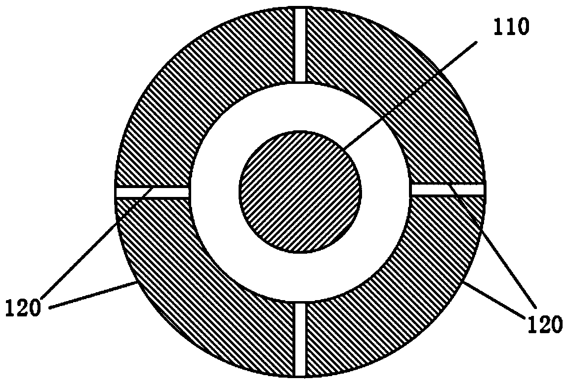 Position energy time testing device and apparatus based on CZT detector