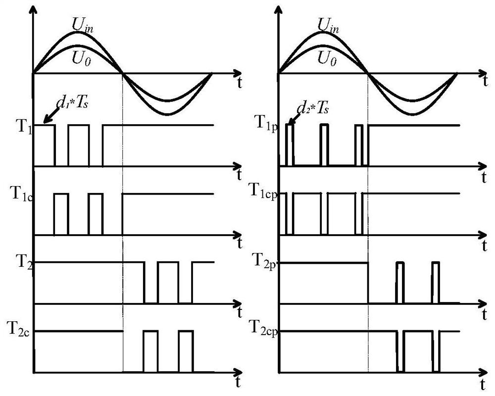 A Bipolar AC-AC Converter Topology and Modulation Method