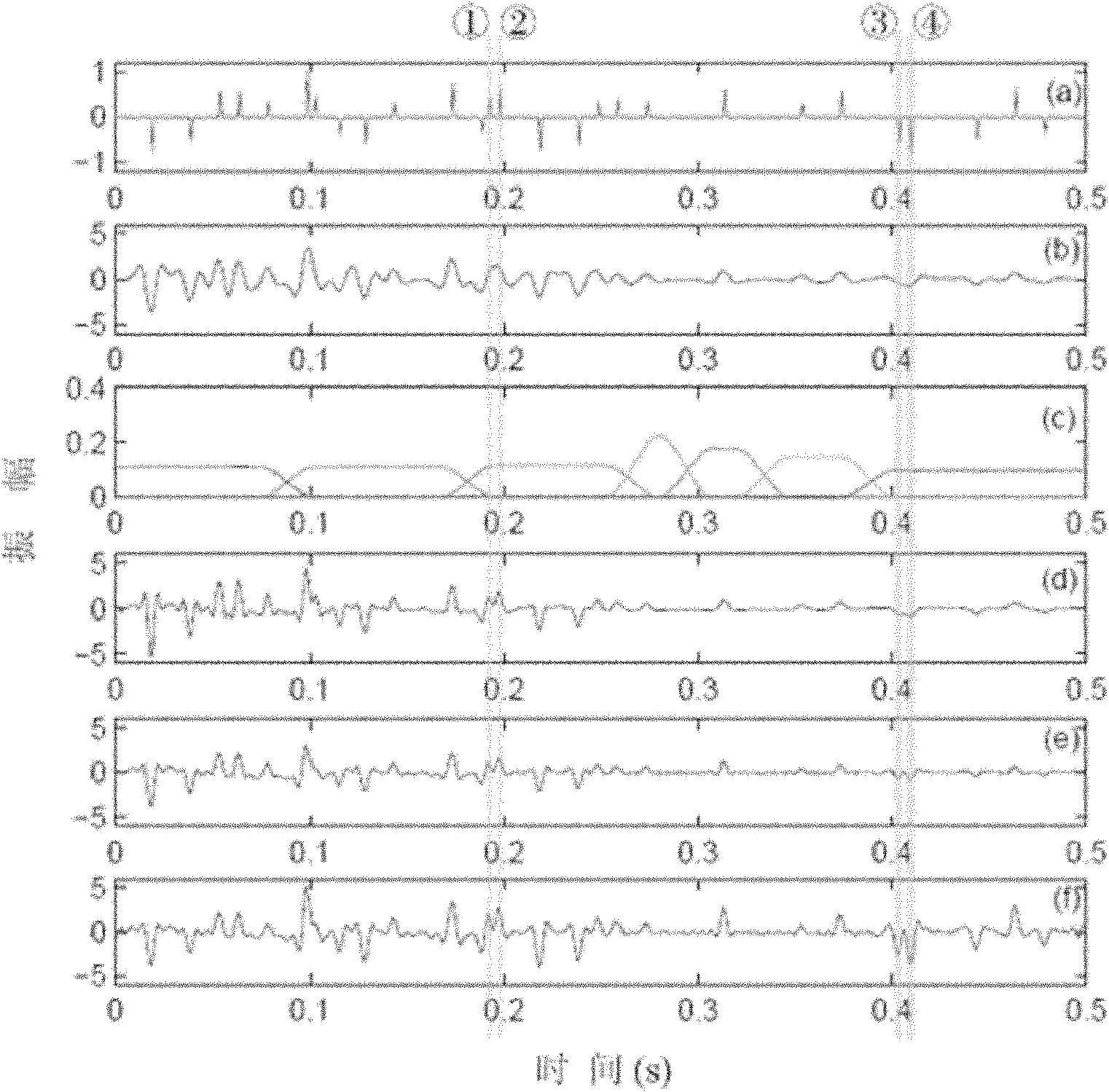 Method for improving seismic data resolution based on seismographic record varitron wave model