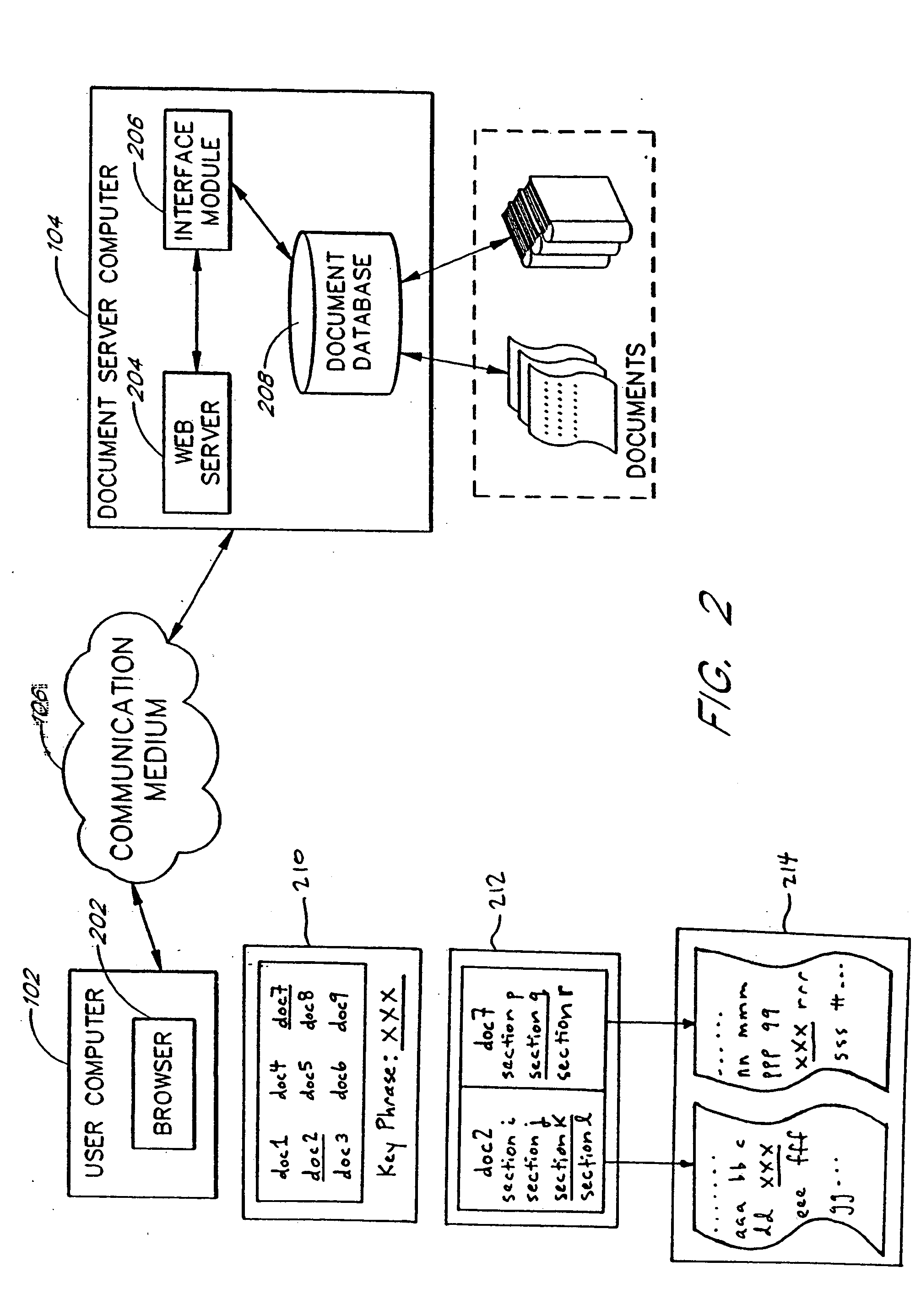 Hierarchical document cross-reference system and method