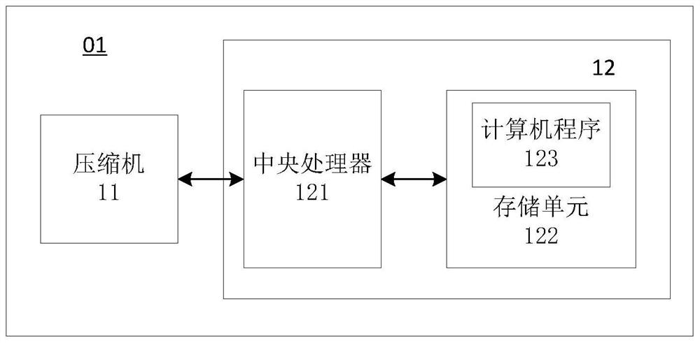 Electric refrigerator and method and device for detecting running state of compressor in electric refrigerator