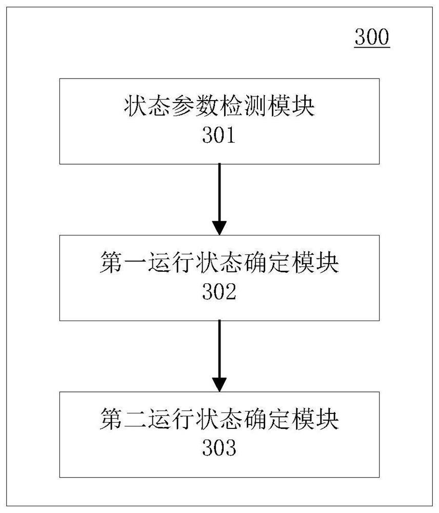 Electric refrigerator and method and device for detecting running state of compressor in electric refrigerator