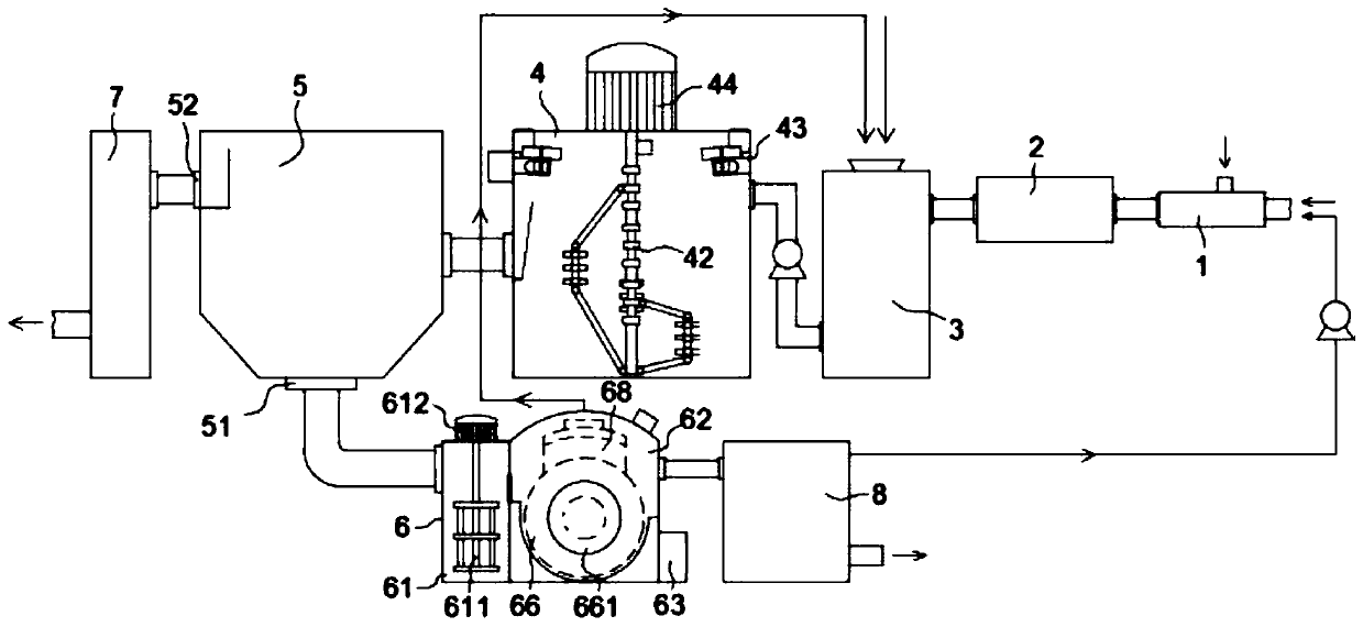 Mine water magnetic separation water purification process and device used in coal mine