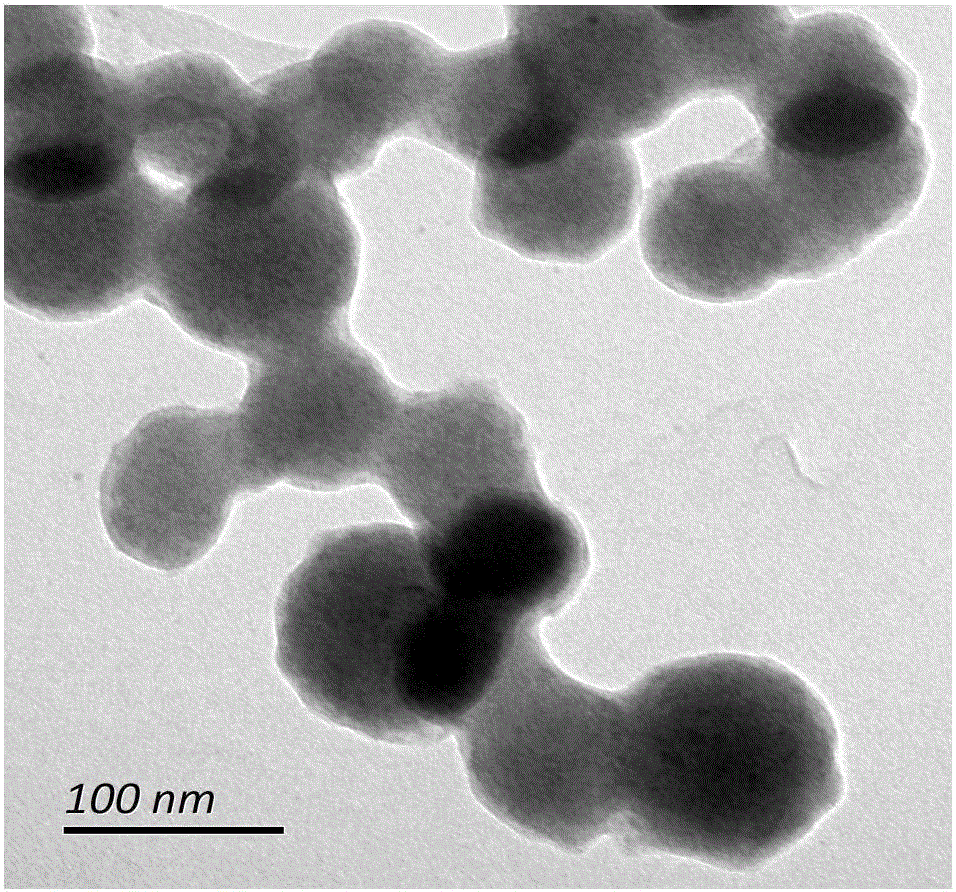 Preparation method for antioxidant copper nanopowder