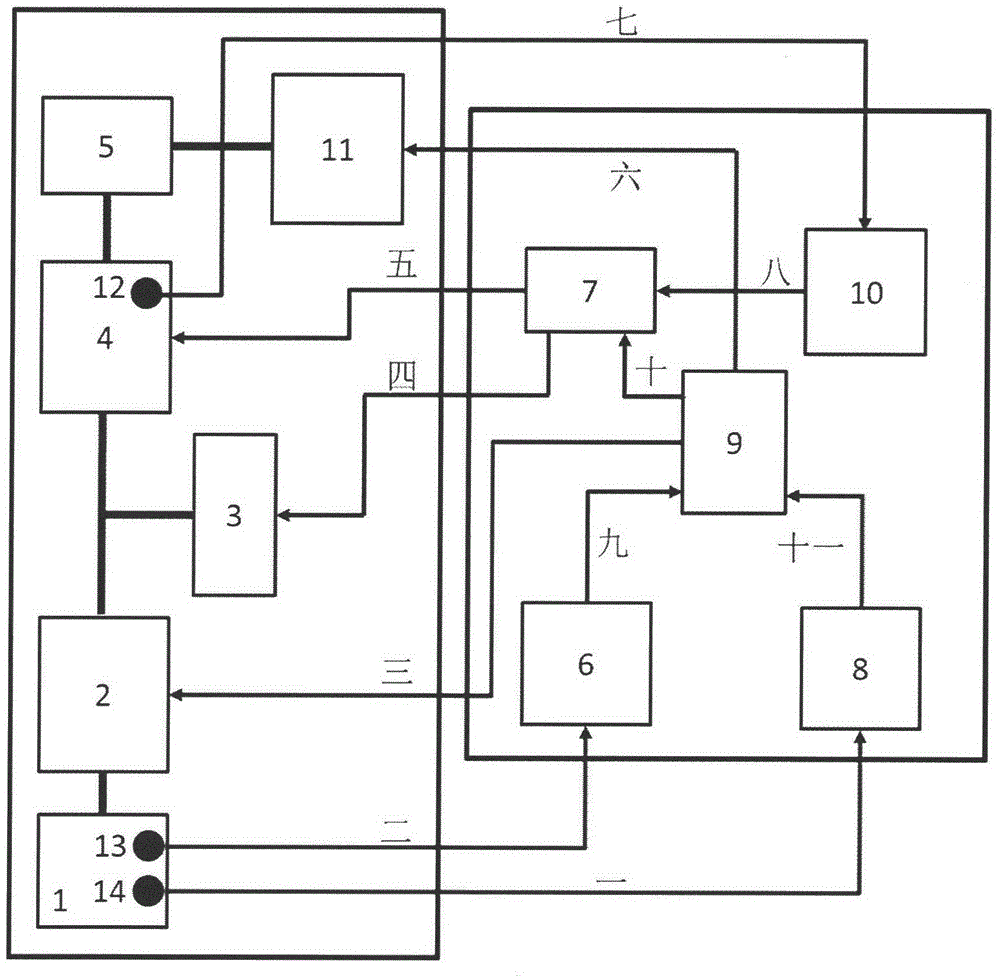 Vehicle-mounted air conditioner control system for low-temperature plasma air purification