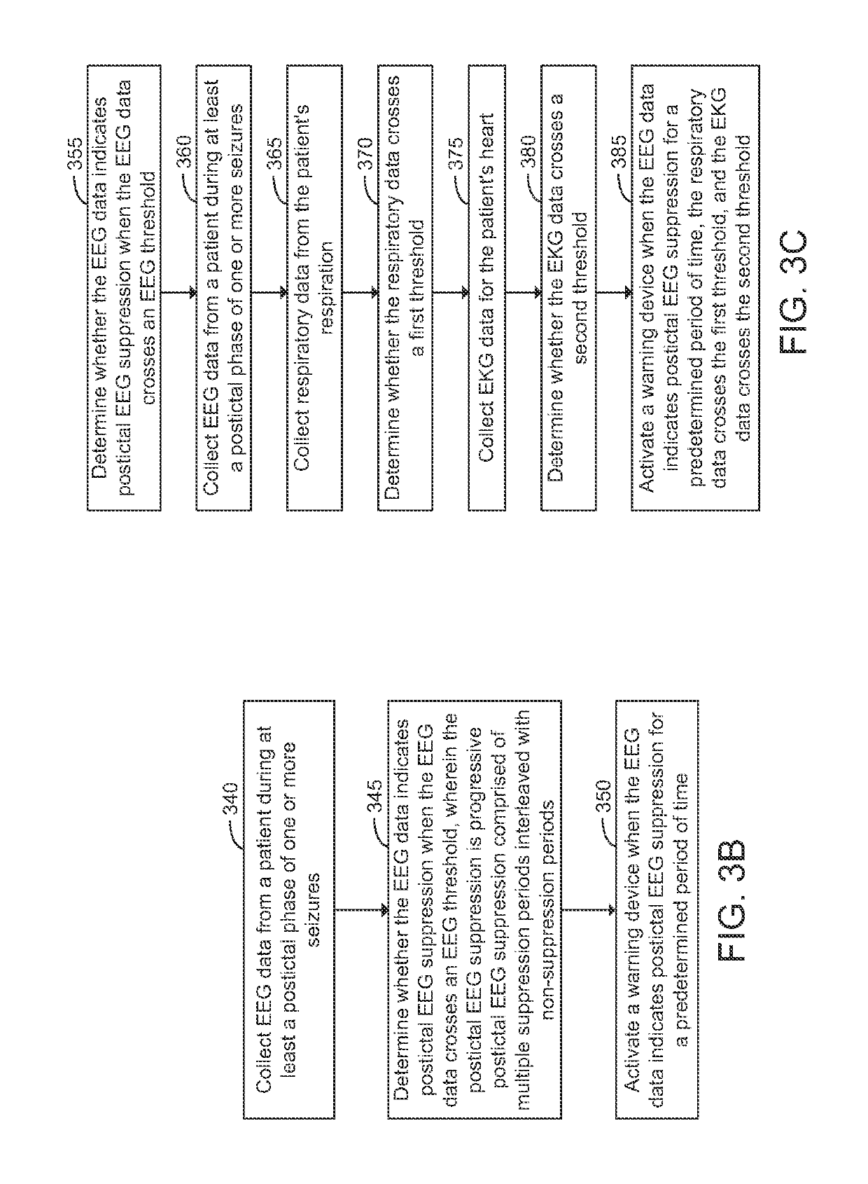 Methods, systems and apparatuses for detecting increased risk of sudden death