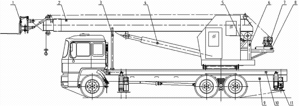 Automatic leveling telescoping boom engineering vehicle with fork head