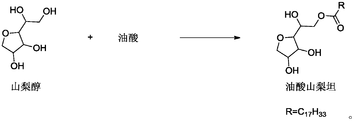 Polysorbate 80 for injection, and preparation method thereof