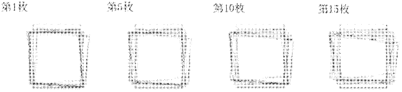 Exposure method adopting lithography machine