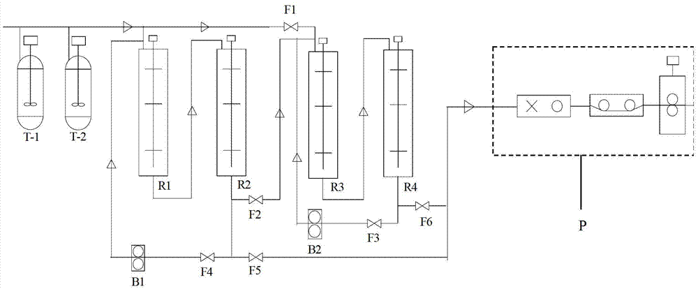 Continuous pipe type flexible plug flow reactor and method for preparing mass ABS resin or SAN resin