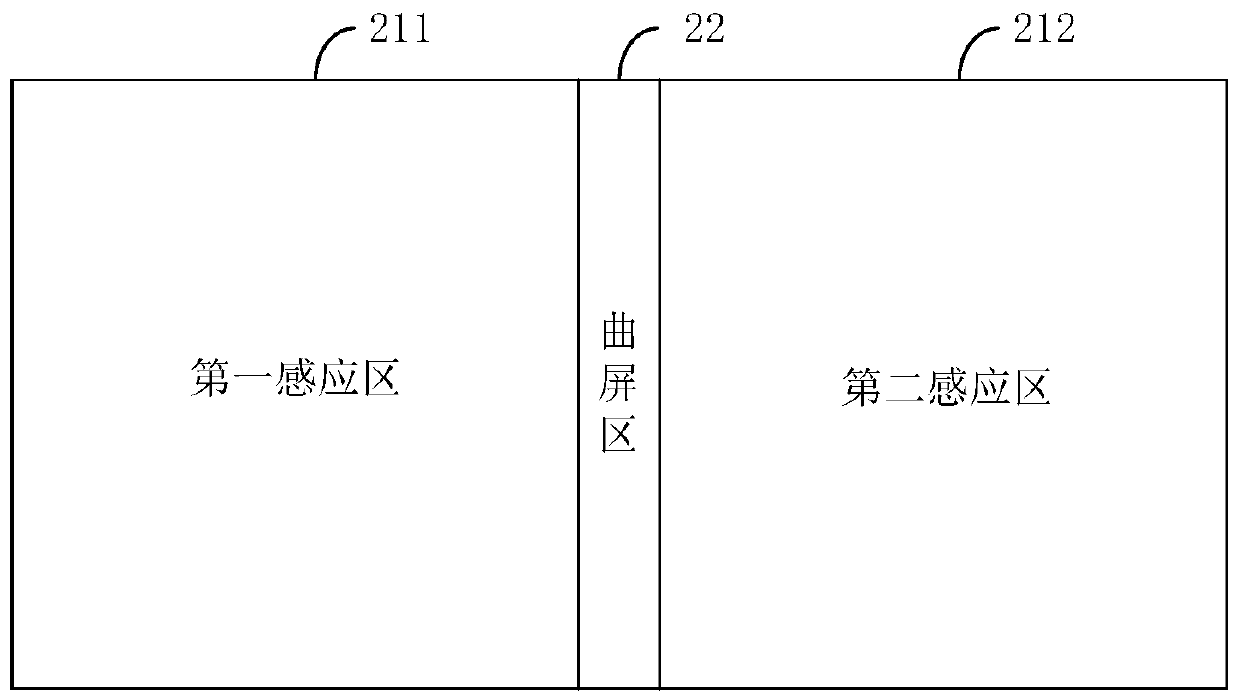 Touch state control method and device and mobile equipment