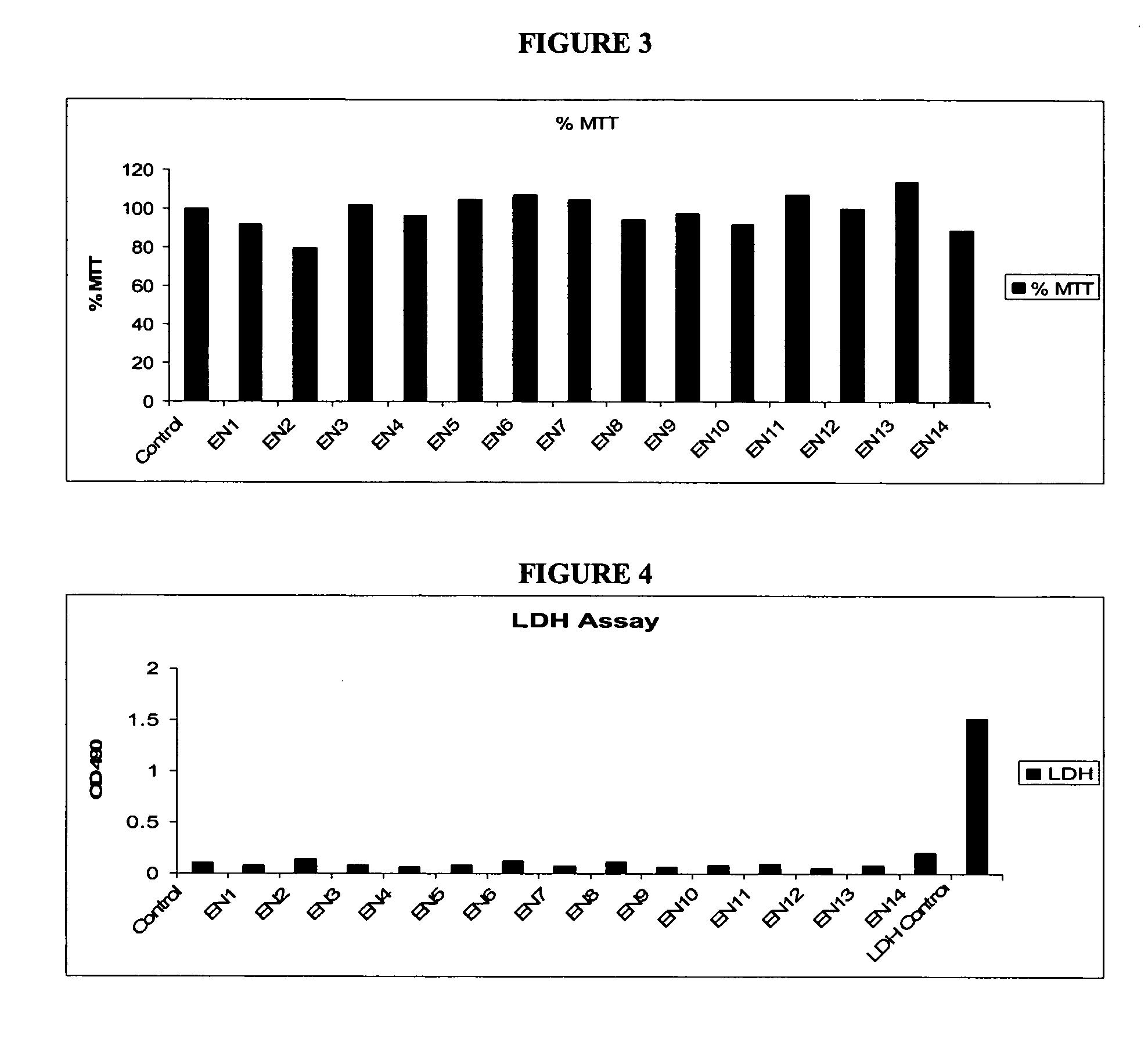 Compositions and methods for enhanced mucosal delivery of Y2 receptor-binding peptides and methods for treating and preventing obesity