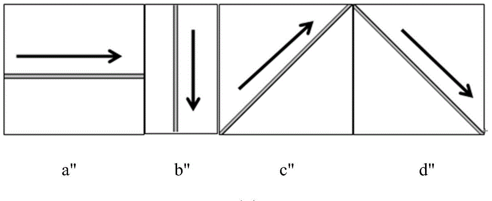 Road grade-based shortest route-planning algorithm