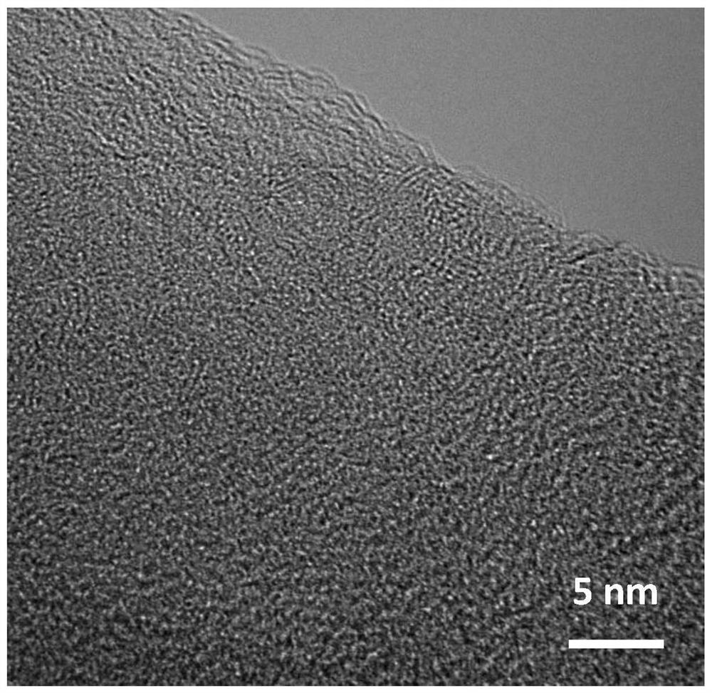 Monoatomic iron-sulfur-nitrogen co-doped carbon airgel electrocatalyst, preparation method and application