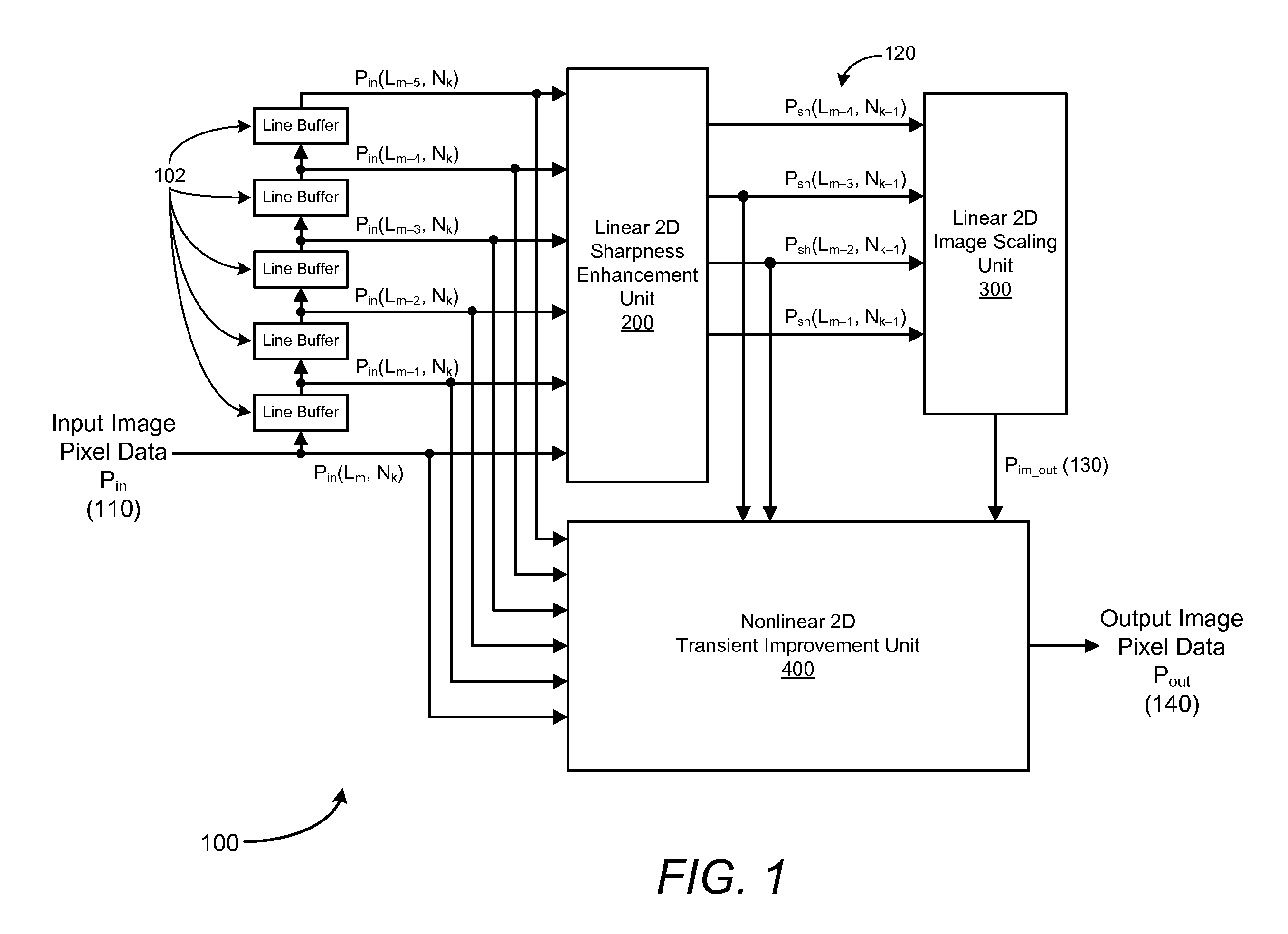 Method and system for digital image scaling with sharpness enhancement and transient improvement