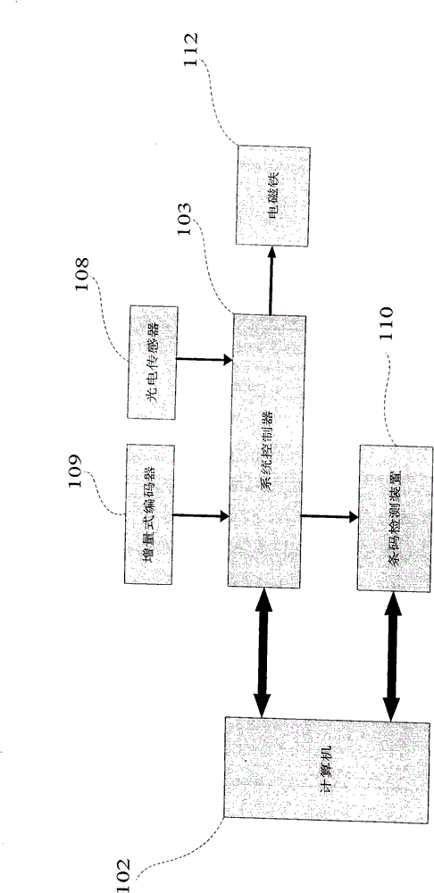 System and method for detecting bar code quality