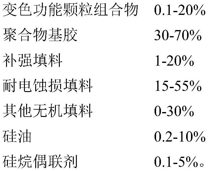 Thermochromic anti-pollution flashover silicone rubber composition