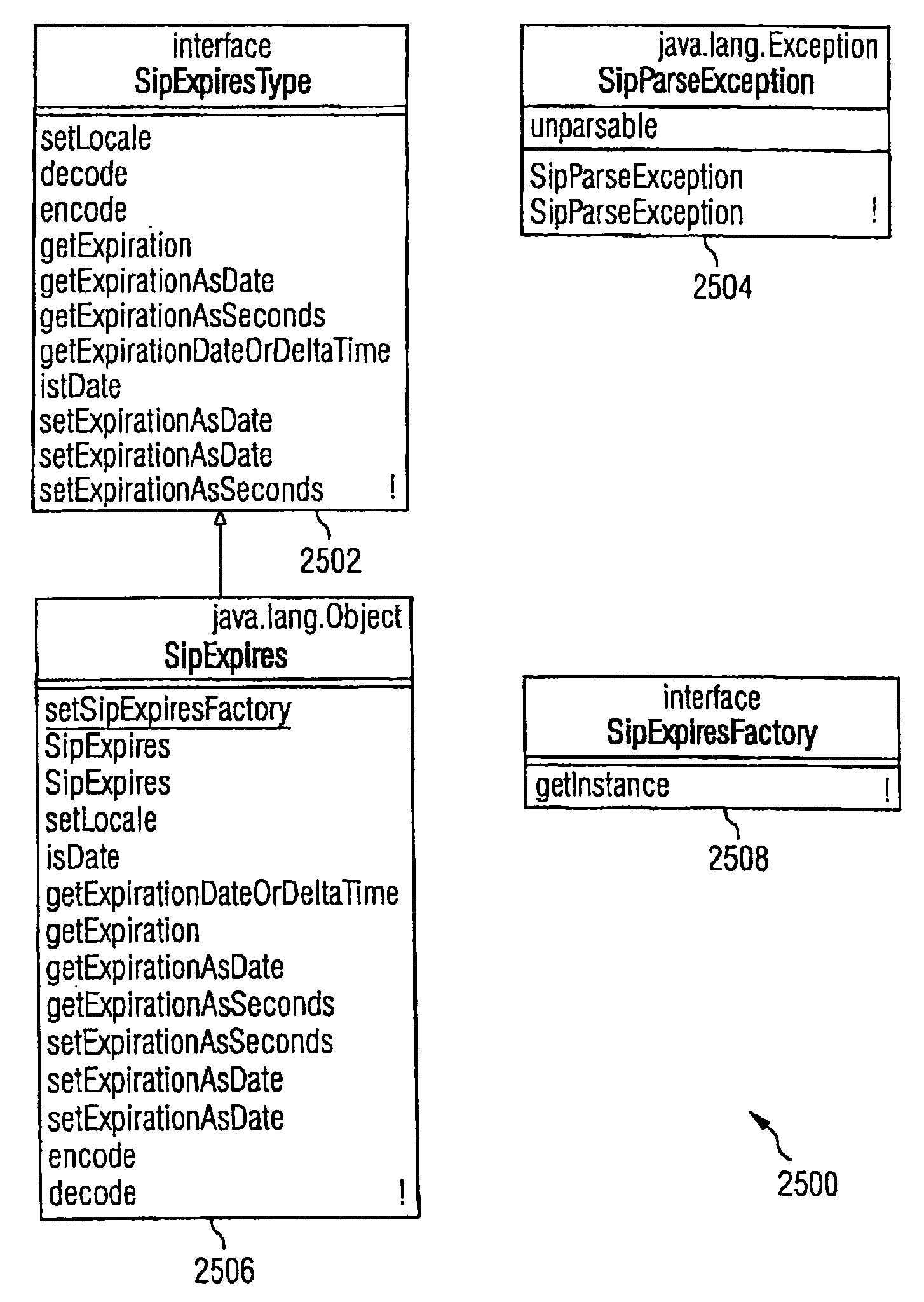 Specification of a software architecture for capability and quality-of-service negotiations and session establishment for distributed multimedia applications