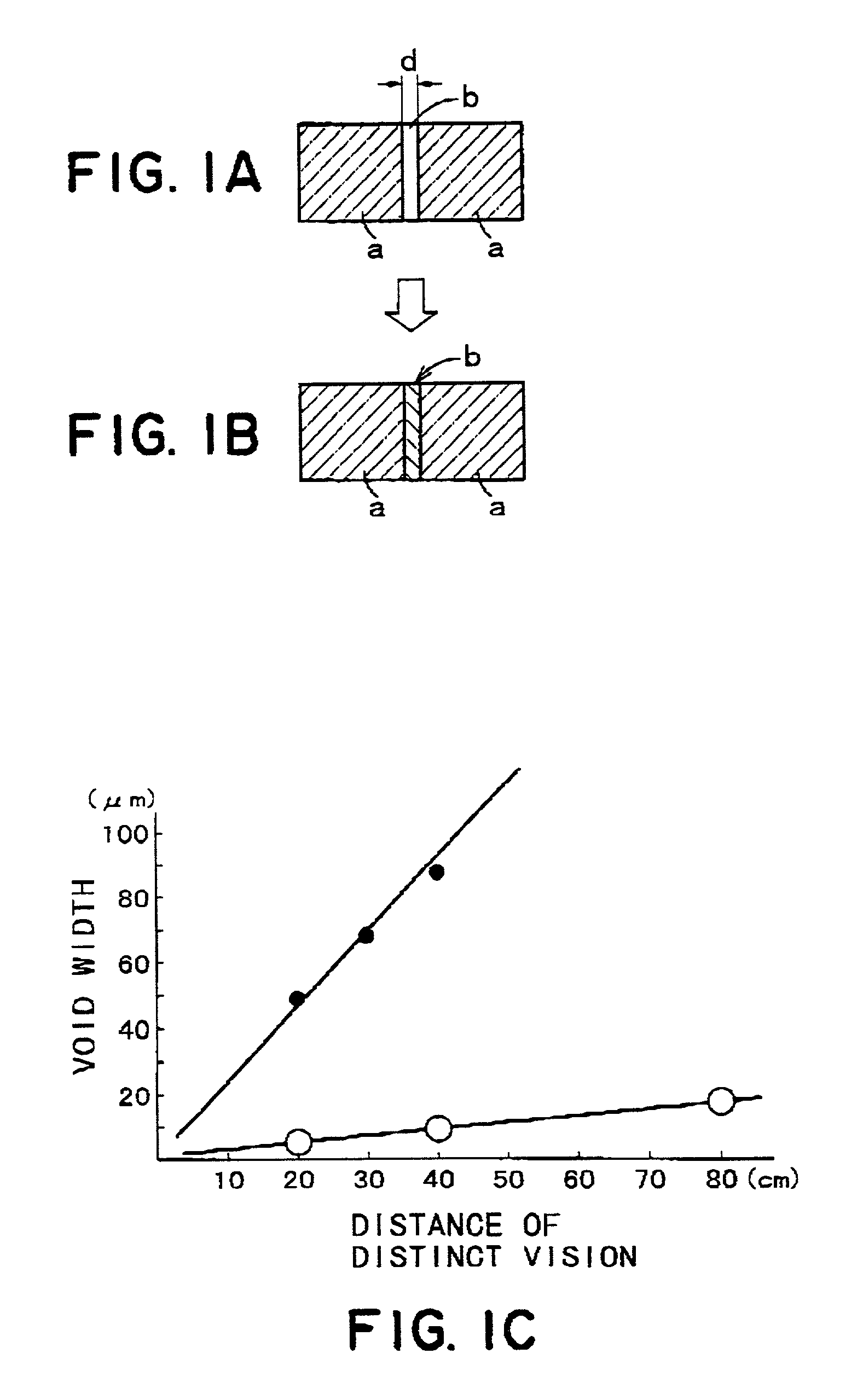 Recording apparatus and method