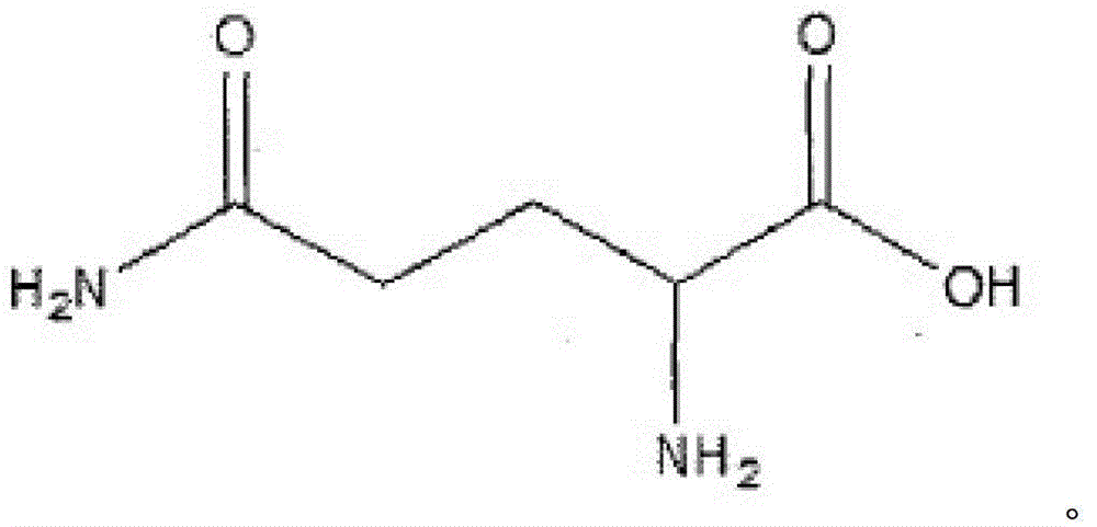 Corynebacterium glutamicum and application thereof