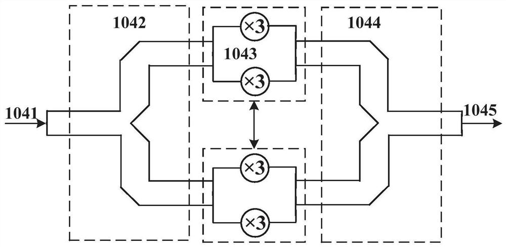 Terahertz frequency doubling source and working method thereof