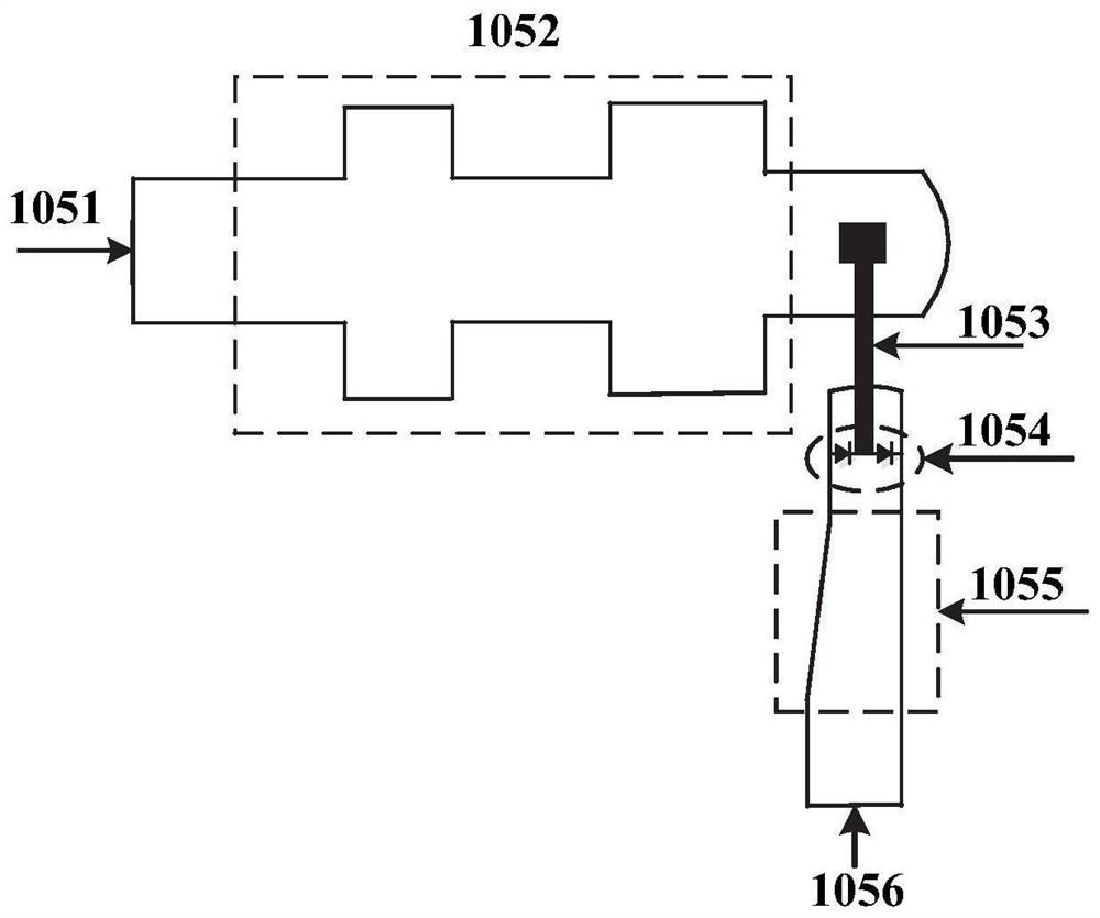 Terahertz frequency doubling source and working method thereof