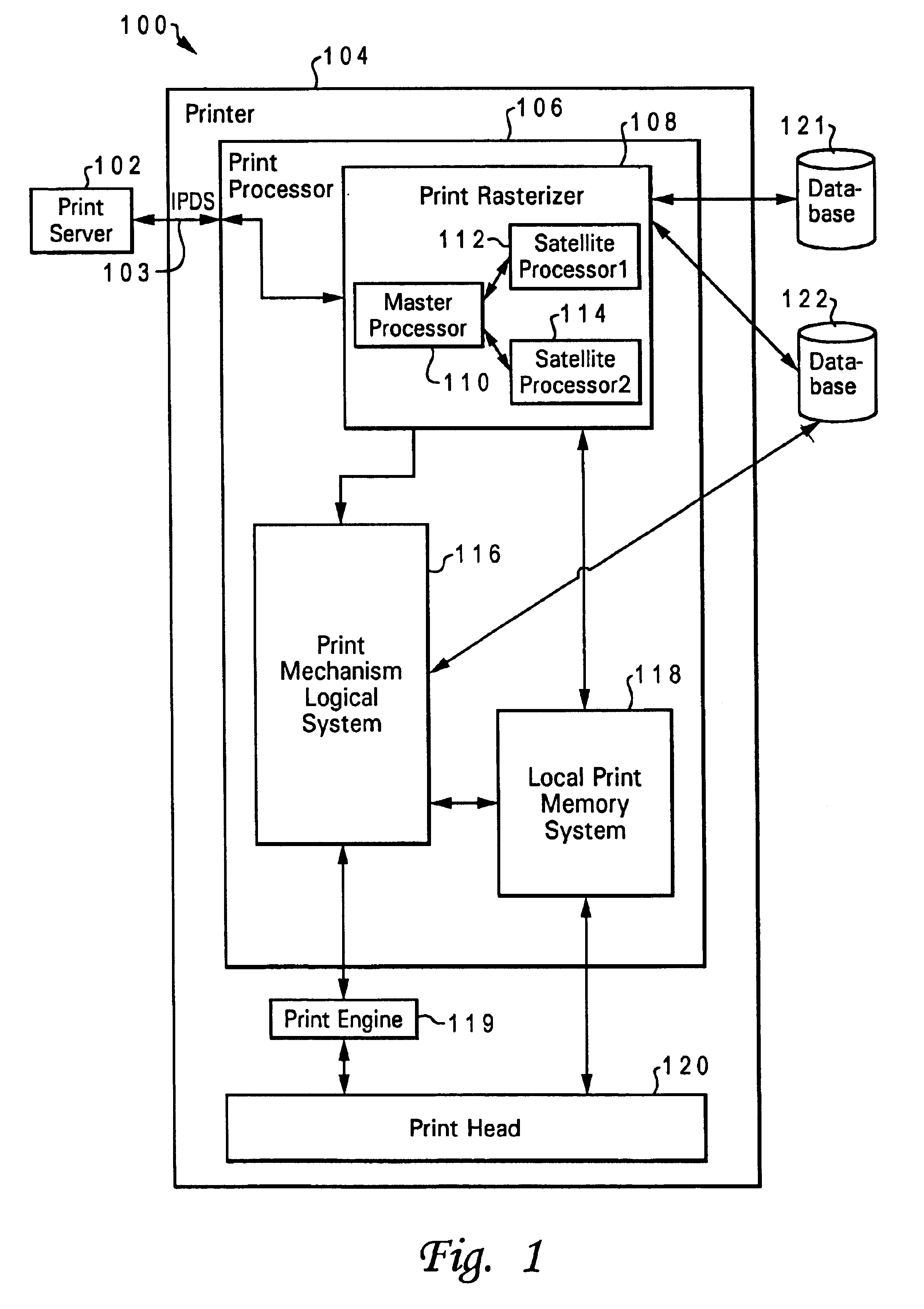 System, method, and program for optimally caching overlay instances in a memory system