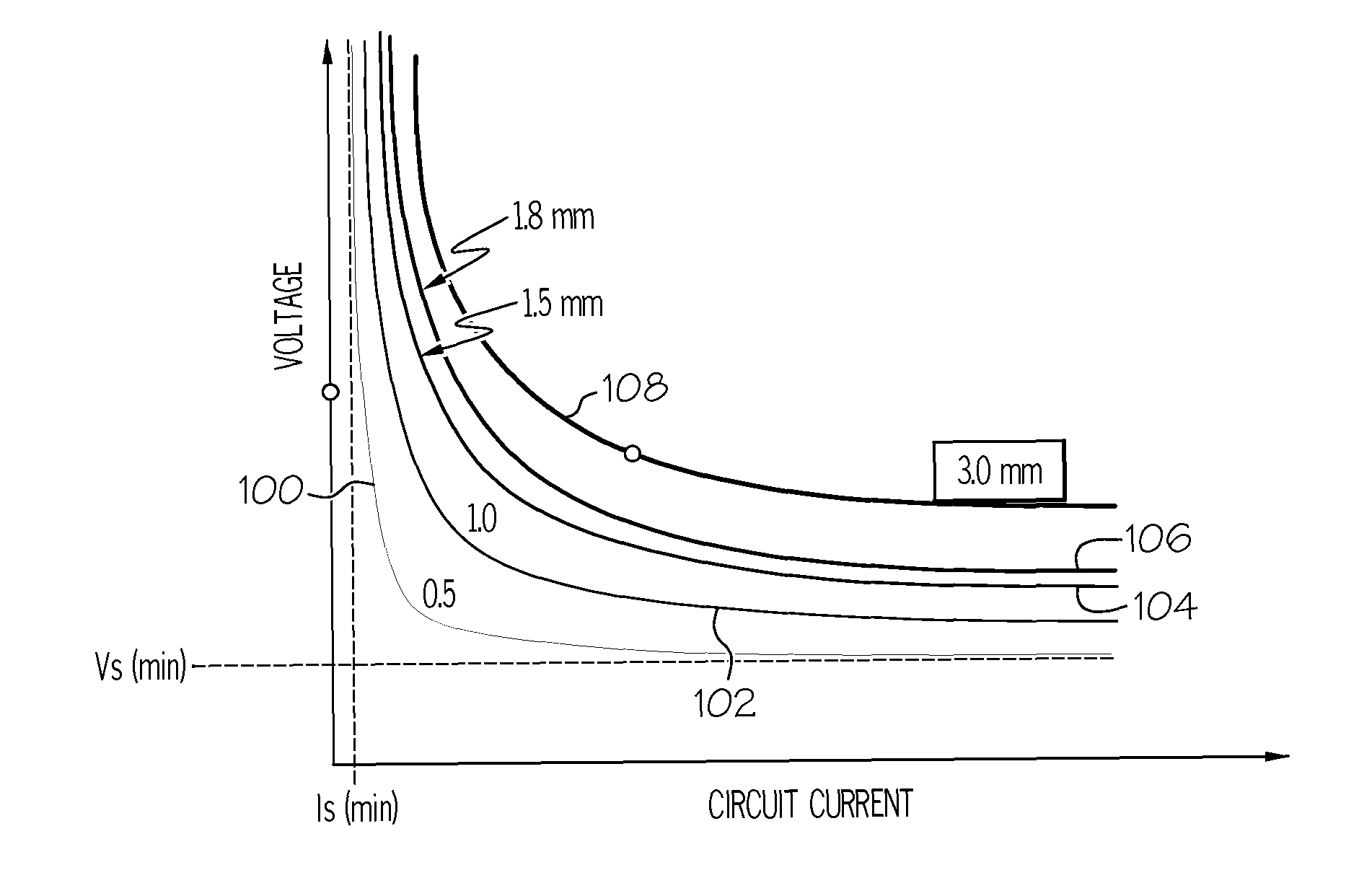 Hybrid high voltage DC contactor with arc energy diversion