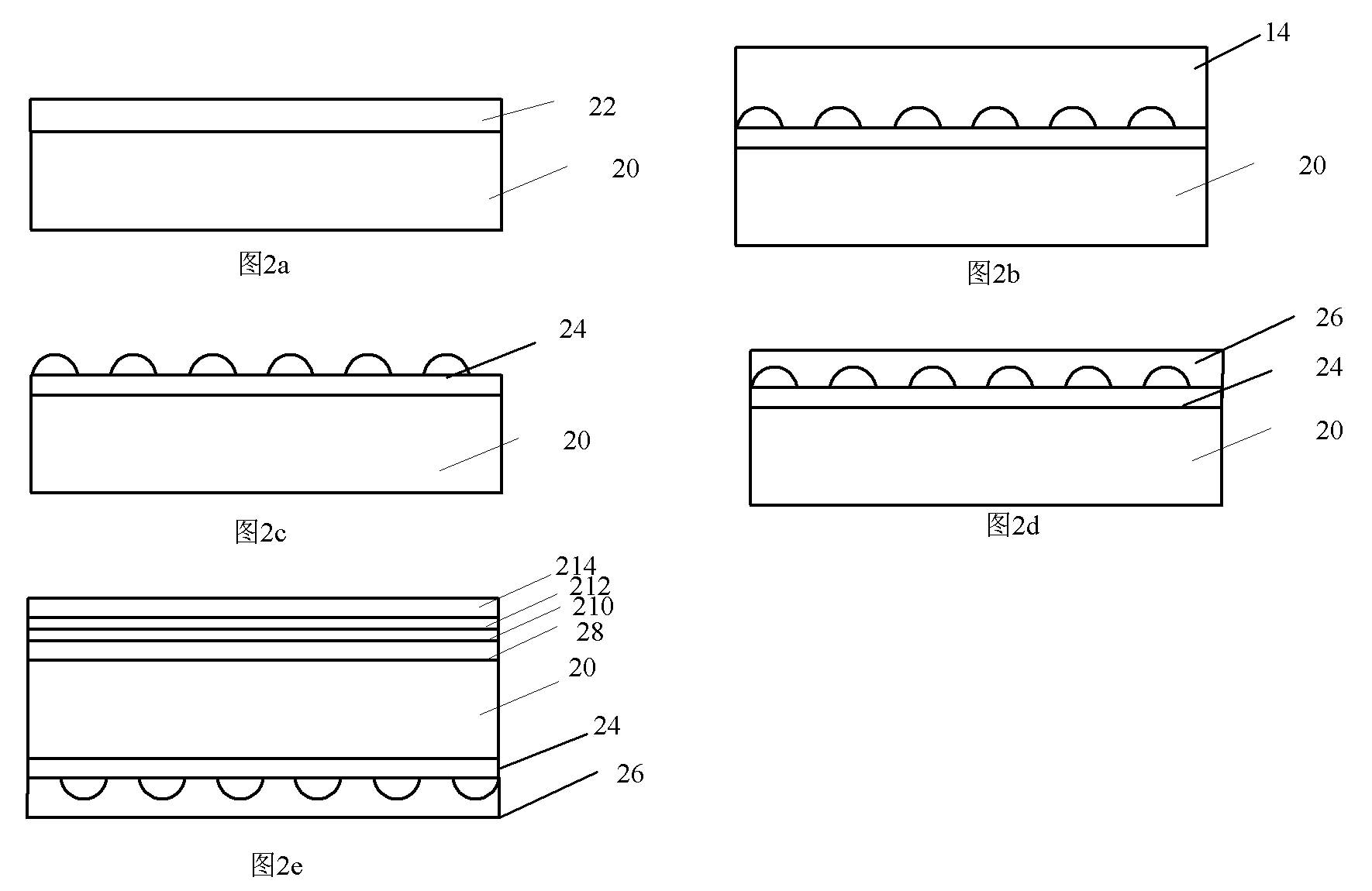 Process for manufacturing sub-micrometer structure organic light emitting diode (OLED) by using porous alumina as template