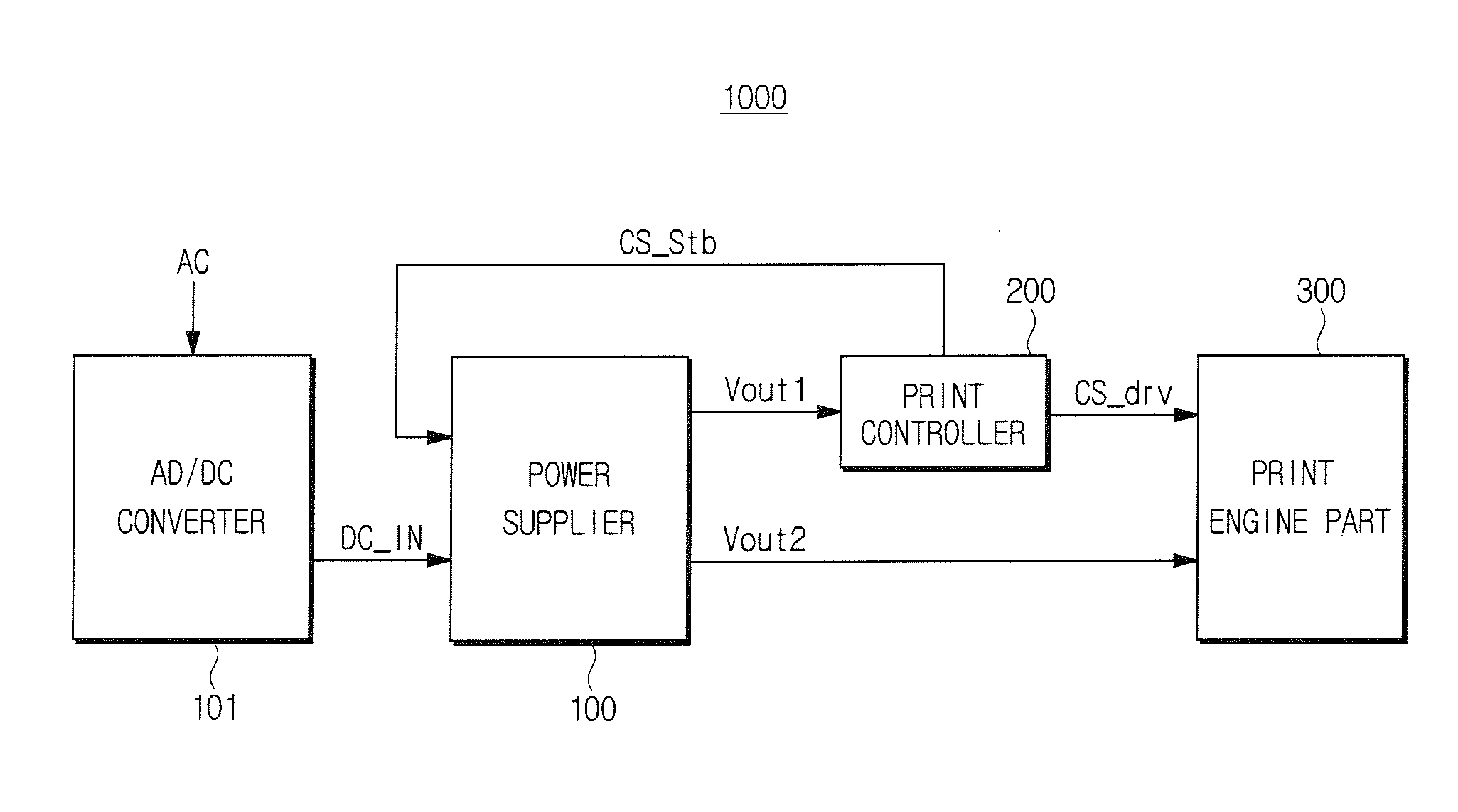 Power supply and image forming device having the same