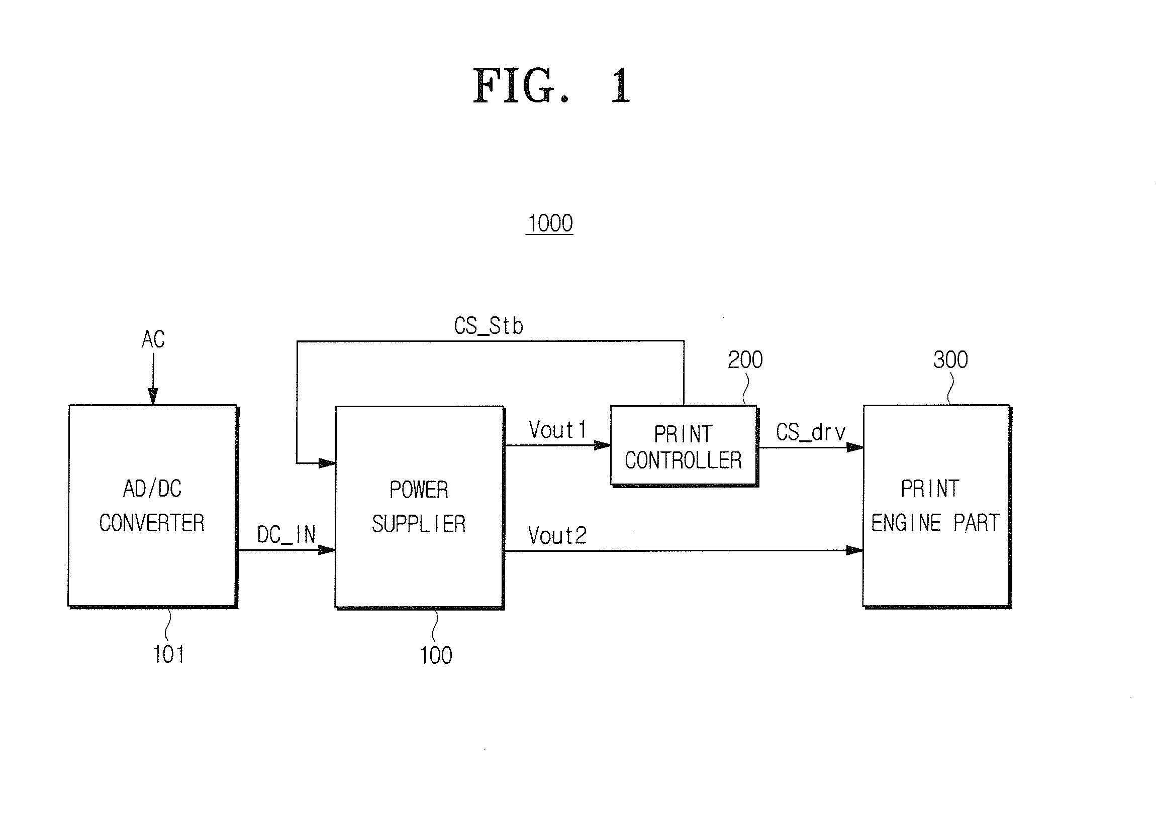 Power supply and image forming device having the same