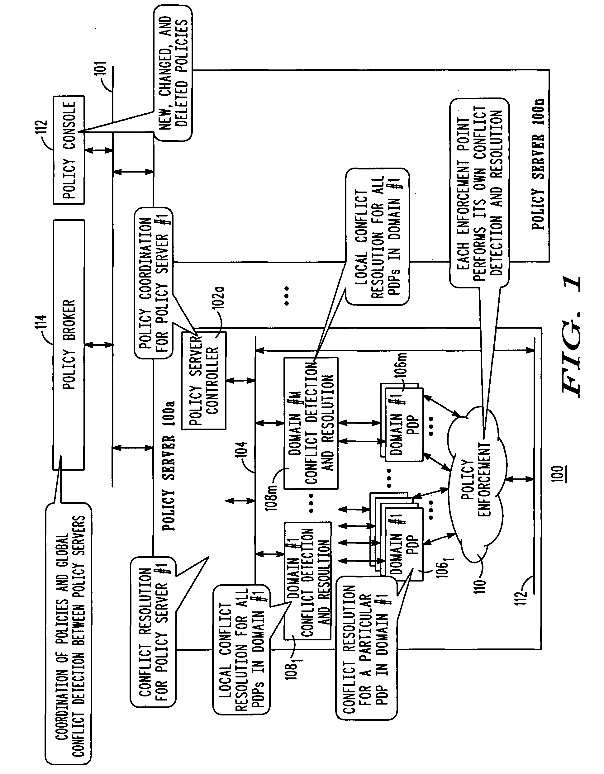 Performing policy conflict detection and resolution using semantic analysis