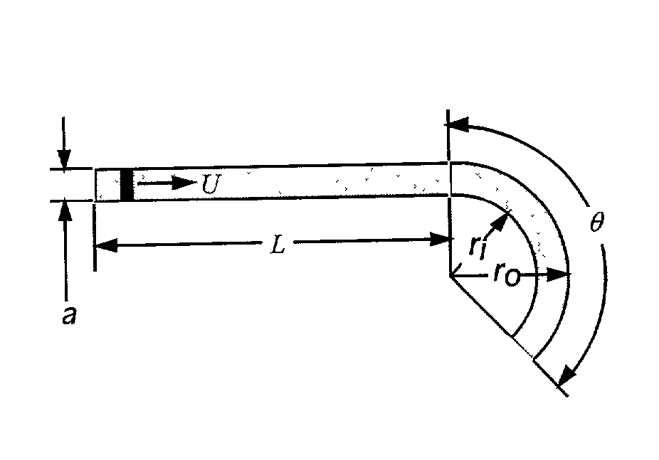 Compact microchannel system