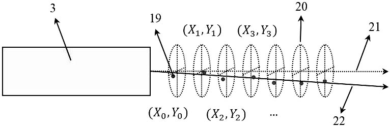 Automatic calibration device and method for laser displacement sensor