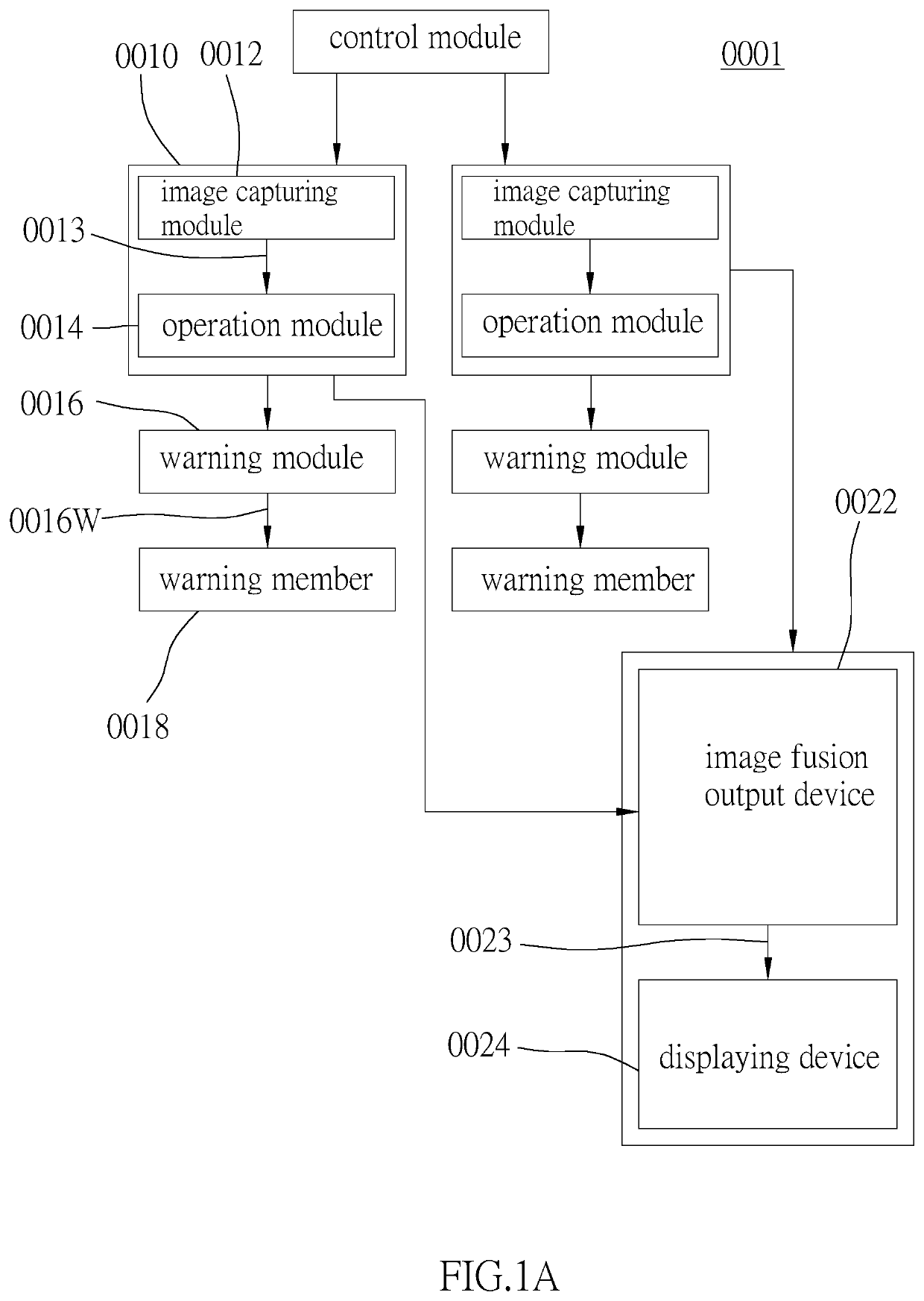 Movable carrier auxiliary system and vehicle auxiliary system