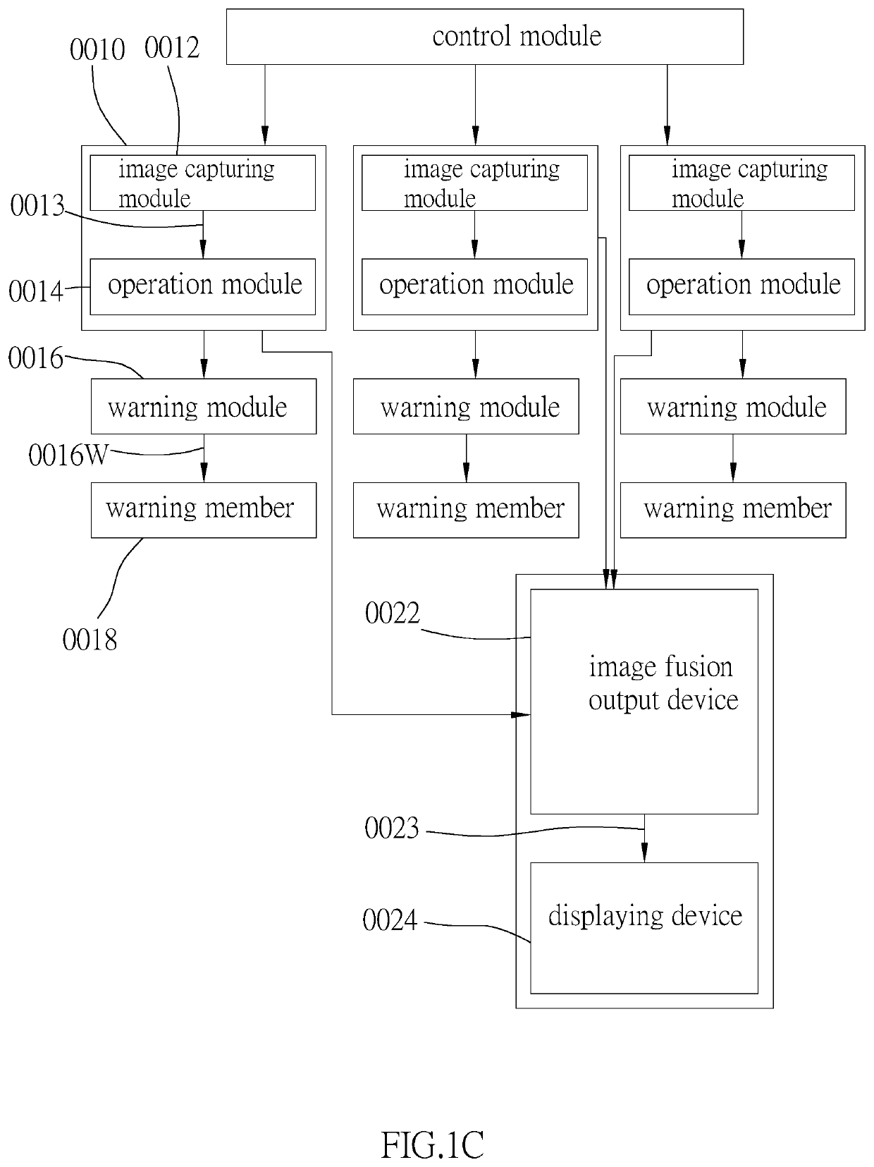 Movable carrier auxiliary system and vehicle auxiliary system