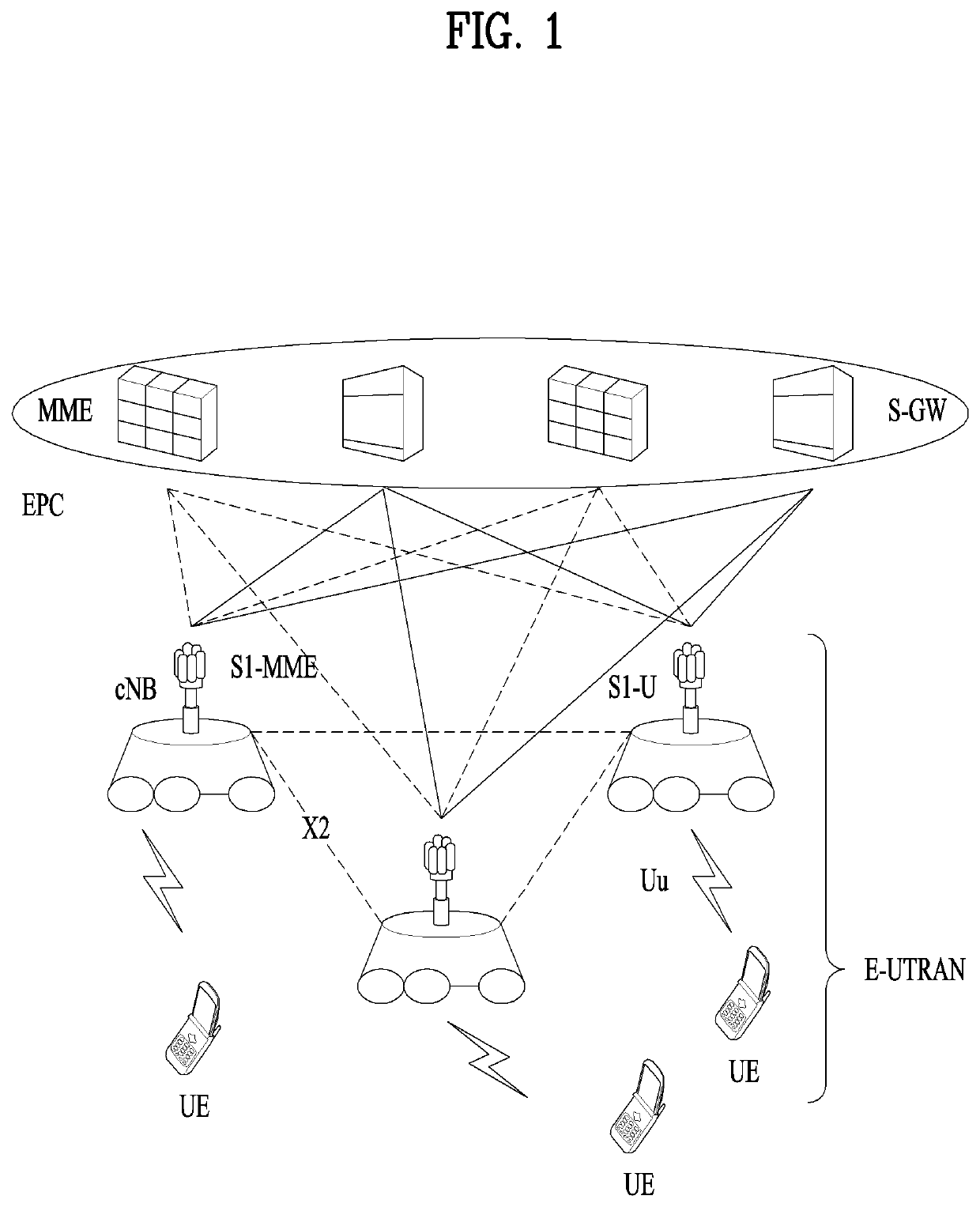 Method and terminal for transmitting synchronization signal in V2X communication