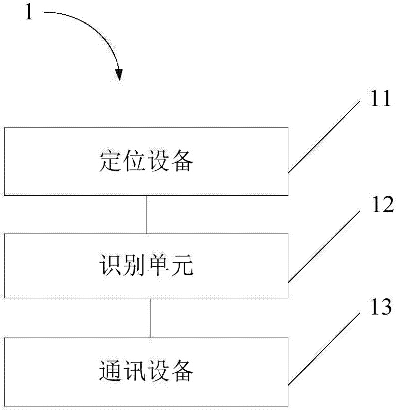 Parking lock device, terminal and parking lock system