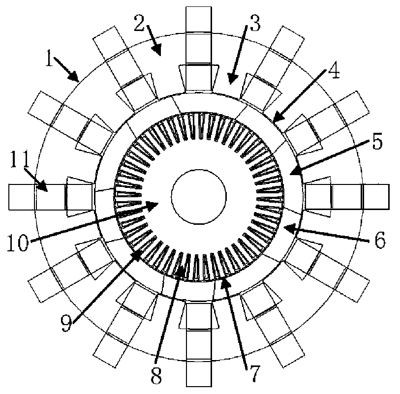 Double-stator superconducting brushless doubly-fed wind turbine