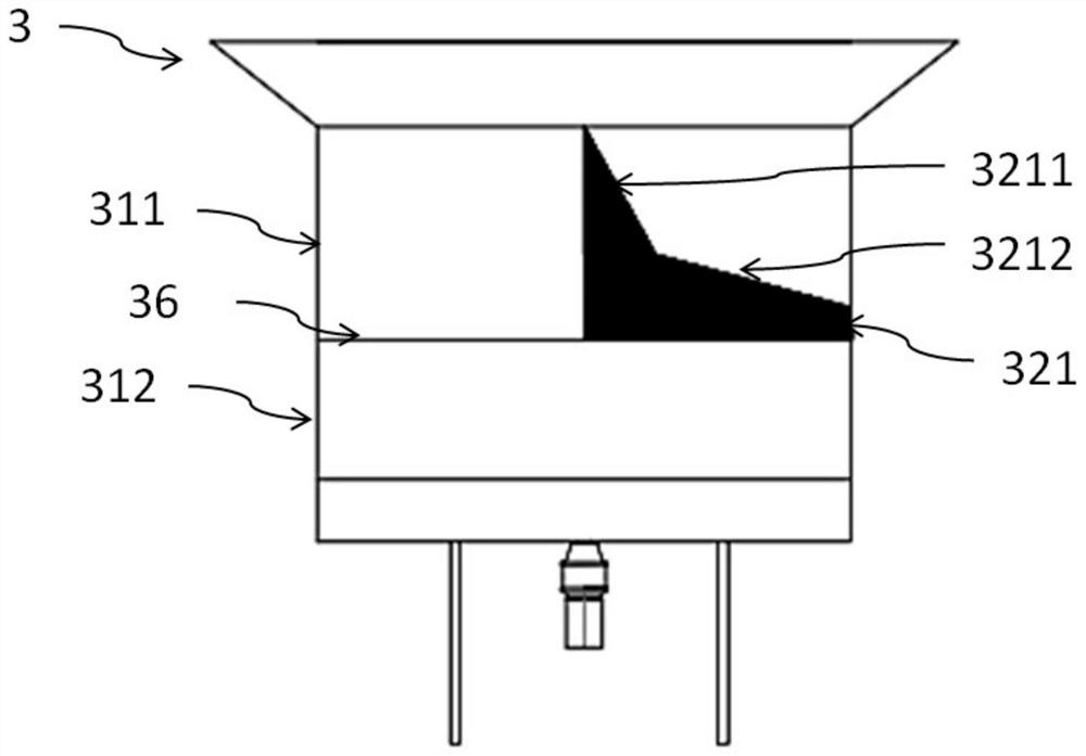 Coal blending device and method