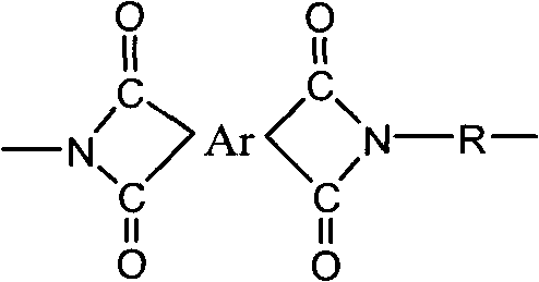 Colorless and transparent polyimide nano-composite material membrane and preparation method thereof