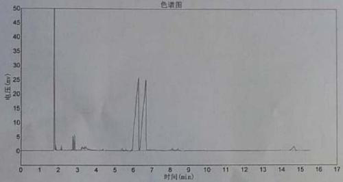 Preparation method of cyclic phosphonate flame retardant