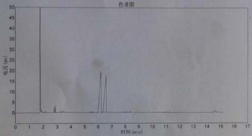 Preparation method of cyclic phosphonate flame retardant