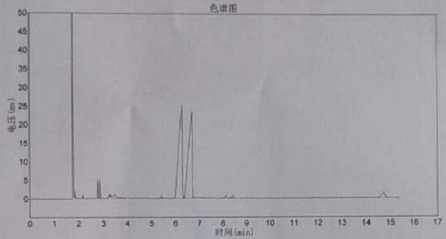 Preparation method of cyclic phosphonate flame retardant