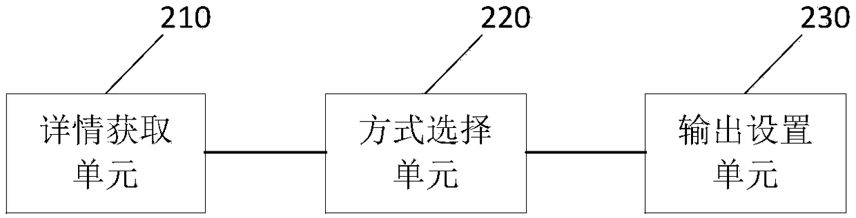 Test result processing method, device and apparatus, and memory software test system