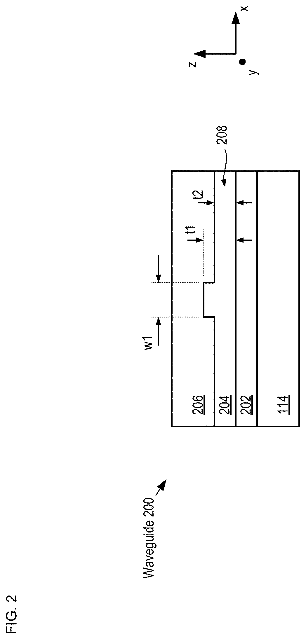 Single-chip optical coherence tomography device