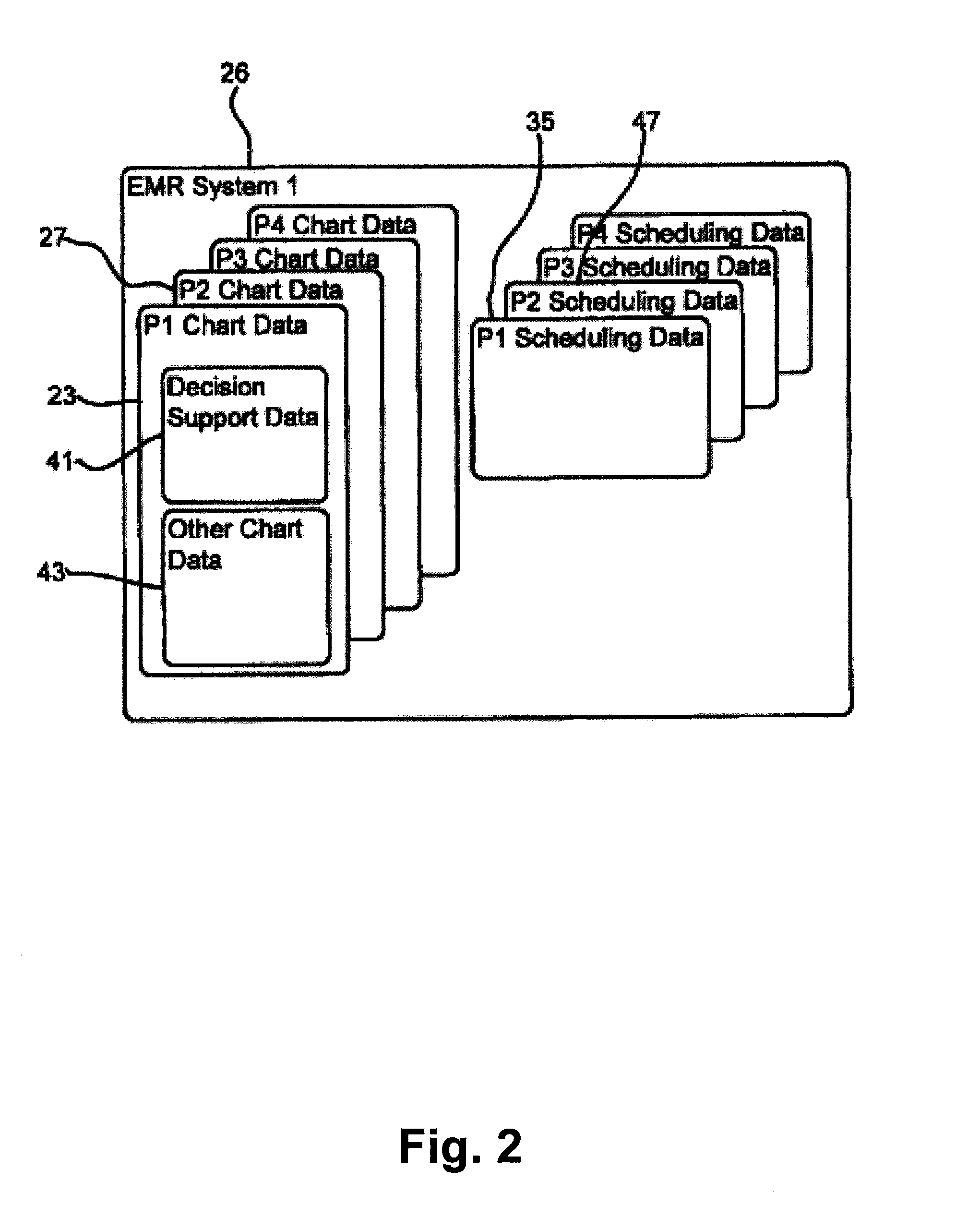 Trusted Partner Medical Records System and Method