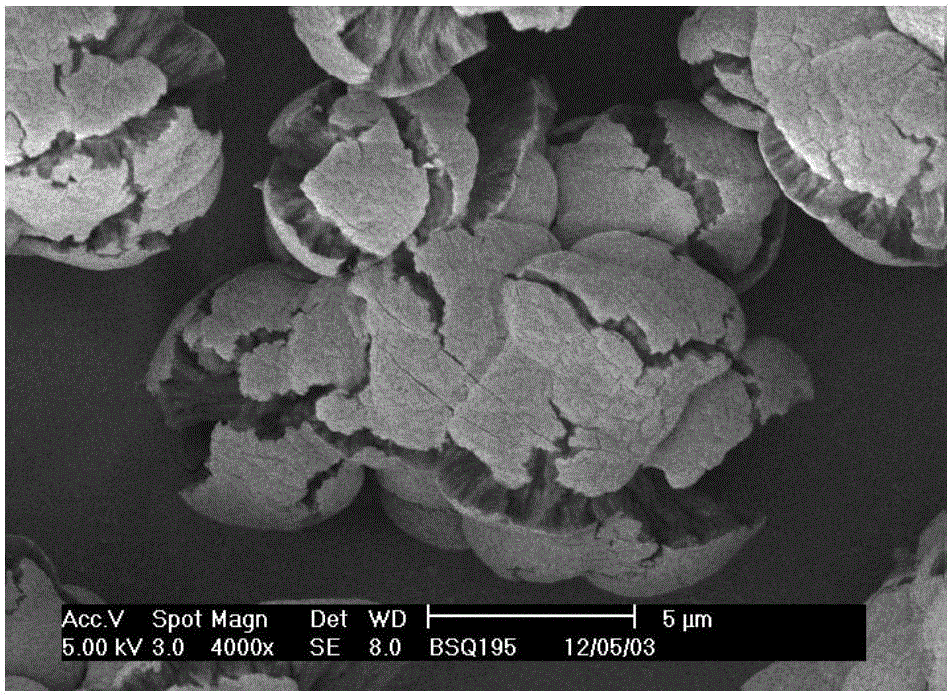 Catalyst component and catalyst for olefin polymerization, and preparation methods thereof