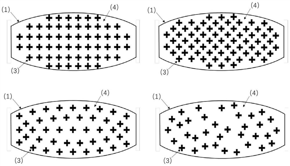 Ellipsoidal channel structure suitable for passive millimeter wave three-dimensional imaging security inspection