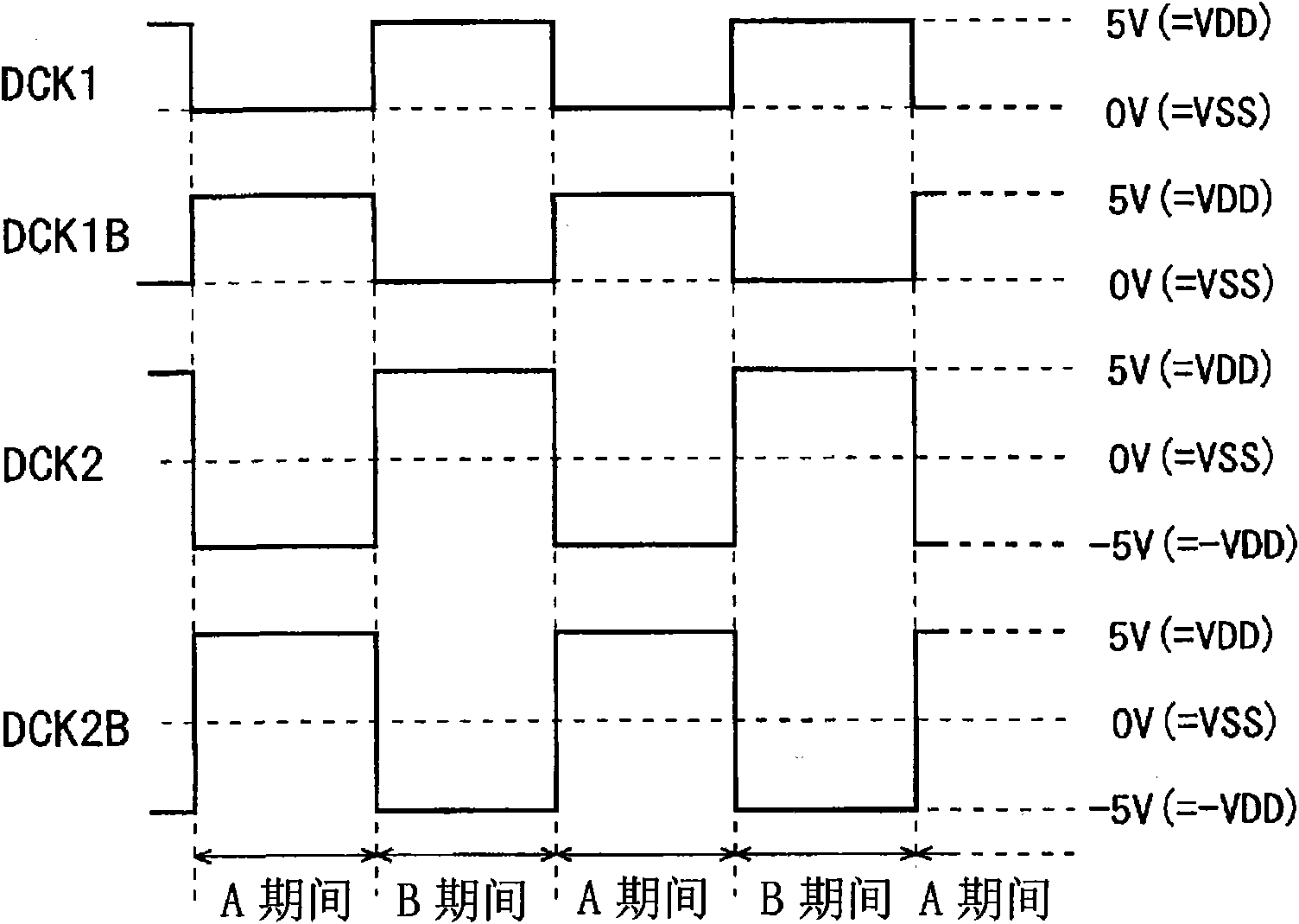 Power supply circuit and display device including the same